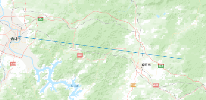 线路