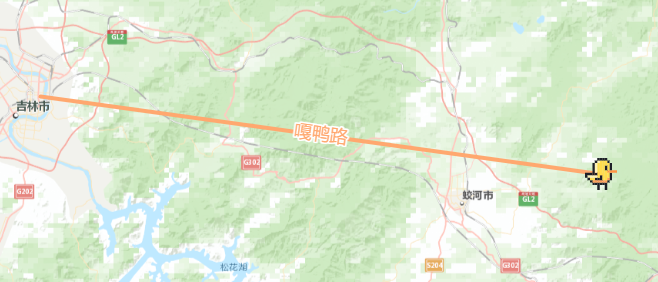 线路
